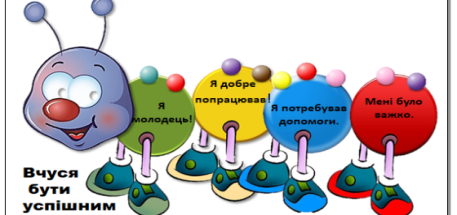 Самооцінювання. Форми та методи НУШ. | Інші методичні матеріали.  Інноваційні технології навчання